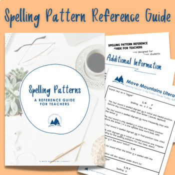 Preview of Spelling Patterns: A Guide for Teachers