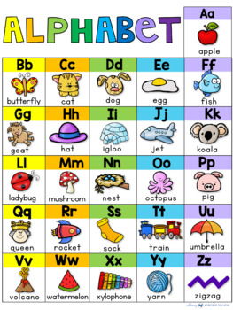 Free Phonics Reference Charts - Whimsy Workshop Teaching | TpT
