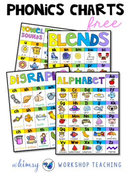 Preview of Free Phonics Reference Charts - Whimsy Workshop Teaching