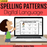Spelling Patterns, Prefixes, Suffixes Digital Language 4th