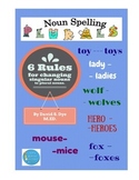 Spelling Plural Nouns