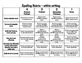 Spelling Rubric - within writing
