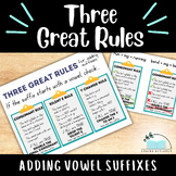 Spelling Rule Posters - Three Great Rules for Adding Vowel