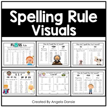 Preview of Spelling Rule Visuals