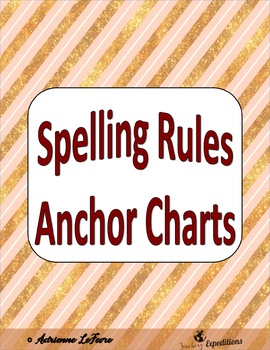 Preview of Spelling Rules Anchor Chart Posters