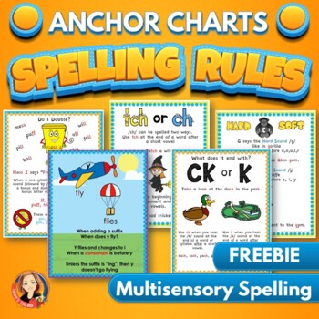 Preview of Spelling Rules Anchor Chart Posters Freebie