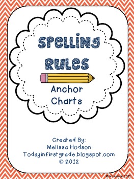 Preview of Spelling Rules Anchor Charts