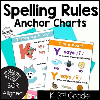 Preview of Spelling Rules Anchor Charts | Spelling Generalizations Posters