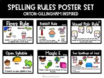 Preview of Spelling Rules Posters: Orton Gillingham Inspired