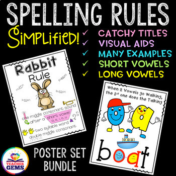 Preview of Spelling Rules Poster Set Bundle