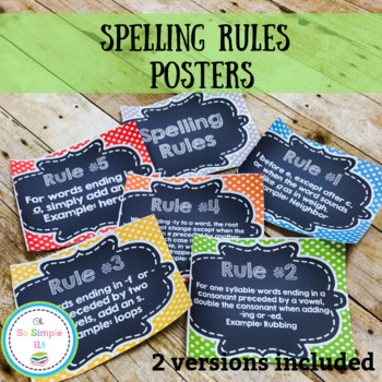 Preview of Spelling Rules Posters