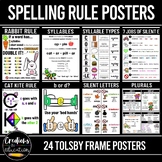 Spelling Rule Posters | Phonics Spelling Rules