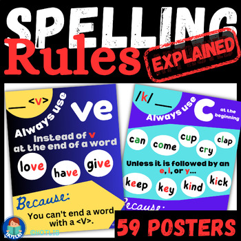 Preview of Spelling Rules Posters - How English Works - Etymology, Morphology, Phonology