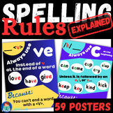 Spelling Rules Posters - How English Works - Etymology, Mo