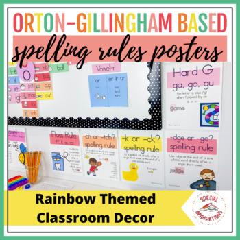 Preview of Spelling Rules Posters Science of Reading Rainbow Classroom Decor