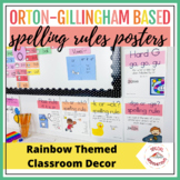 Spelling Rules Posters Science of Reading Rainbow Classroom Decor