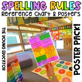 Spelling Rules Reference Chart and Posters