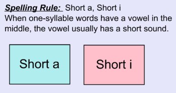 Preview of 3rd Grade Spelling Connections:  Interactive Spelling Rules and Games