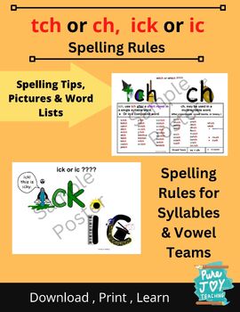Preview of Spelling Rules: ch or tch, ick or ic Mnemonic Phonics Literacy Structured Poster