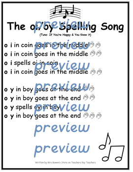 Preview of Spelling Song - oi and oy Words - Abeka Special Sounds - Fun Way to Learn