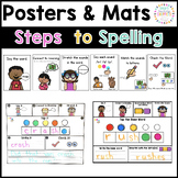 SoR Spelling Posters and Mat
