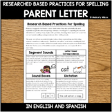 Spelling Strategies Parent Letter Science of Reading in En