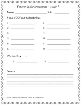 spelling syllable division vccv and the rabbit rule 2nd grade