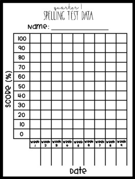 Word Tracking Sheet For Home Teaching Resources | TPT