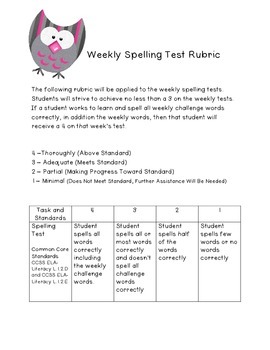 Spelling Test Rubric by Teaching Day and Nite | Teachers Pay Teachers