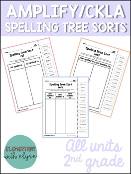 Preview of Spelling Tree Sorts 2nd Grade CKLA/Amplify