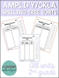 Spelling Tree Sorts 2nd Grade CKLA/Amplify