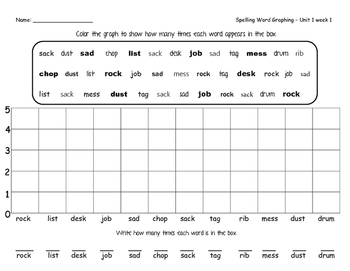 Spelling Word Graphing Second Grade Unit 1 Reading Street - 