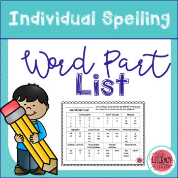 Preview of Spelling Inventory Elementary Checklist