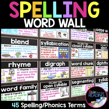 Preview of Spelling Word Wall: 45 Phonics Posters including the 6 Syllable Types