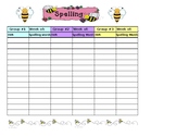 Spelling Words Lists for Multiple Groups