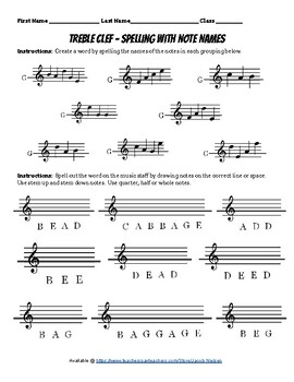 Preview of Spelling Words with Note Names: Treble and Bass Clef (2 pages)