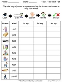 Spelling Worksheets Pack (Kindergarten to 5th Grade) and O