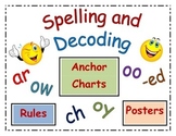 Spelling Rules and Decoding Strategies Orton-Gillingham Ba