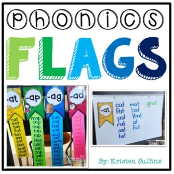 Preview of Spelling and Phonics Classroom Sound Cards Mini Posters