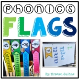 Spelling and Phonics Classroom Sound Cards Mini Posters