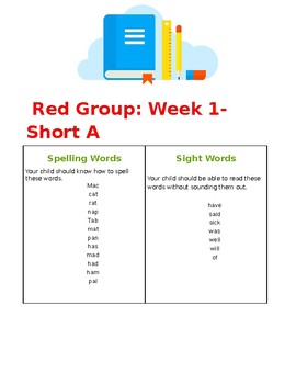 Preview of Spelling and Sight Word List for Red Primary Phonics Reader #1