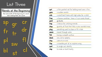Preview of Barton Reading and Spelling Book 3 (Lessons 1 - 4): Spelling and Vocab 3: Unit 1