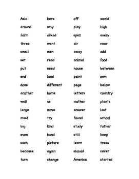 Spelling list by Perfection in Primary | Teachers Pay Teachers