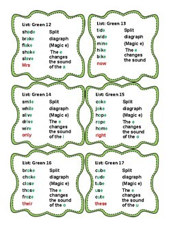 distance learning grade 1 spellings for a year spellings activities