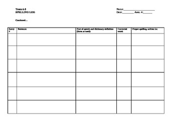 Spelling log form by Edufish | TPT