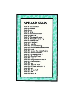 Preview of Spelling rules with simple language with practice cards