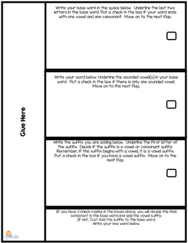 Spelling with Suffixes: Dropping, Doubling and Changing -y Flap Books