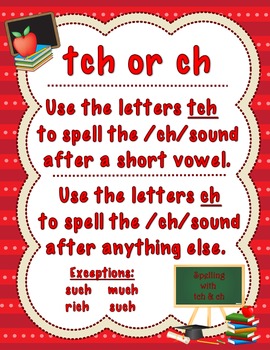 Spelling with ch and tch PowerPoint & Printables | TpT