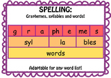 Spelling with syllables & graphemes!