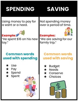 Preview of Spending and Saving Anchor Chart & Journal Inserts